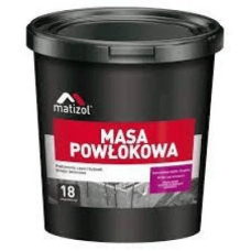 MATIZOL BITUMFAST Швидка полімерно-бітумна гідроізоляція 18кг