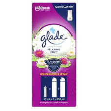 Glade/Глейт Мікроспрей Японський сад змінний балончик 10мл